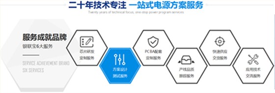 芯之所向，一體擔(dān)當(dāng)——探秘銀聯(lián)寶電子的開(kāi)關(guān)電源芯片設(shè)計(jì)與服務(wù)之道